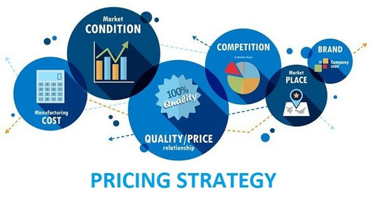 Retail Pricing Strategies: Finding the Right Balance Between Value and Profit